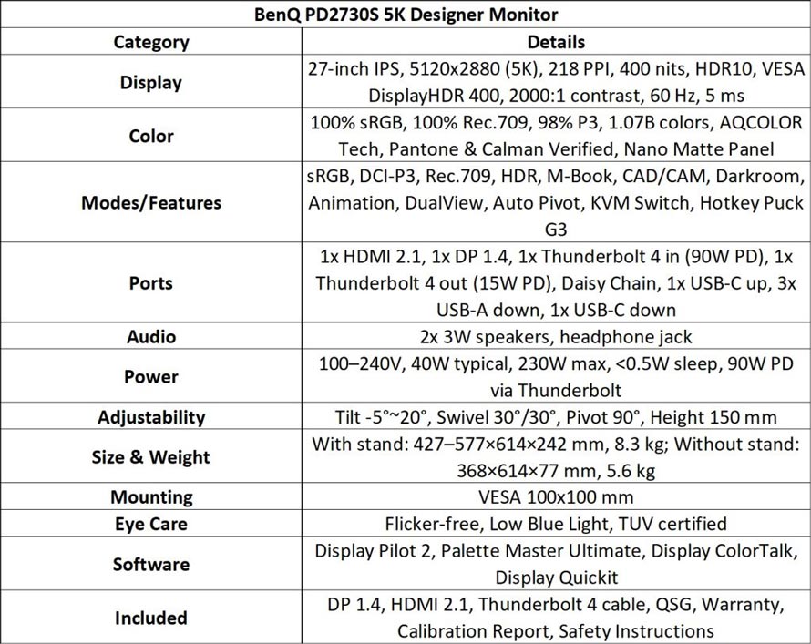مشخصات مانیتور BenQ PD2730S 27″ 5K