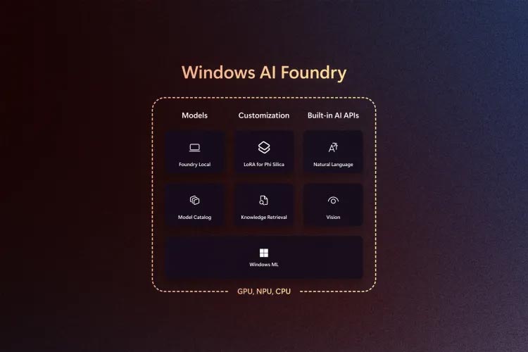 ویندوز AI Foundry پلتفرم مایکروسافت