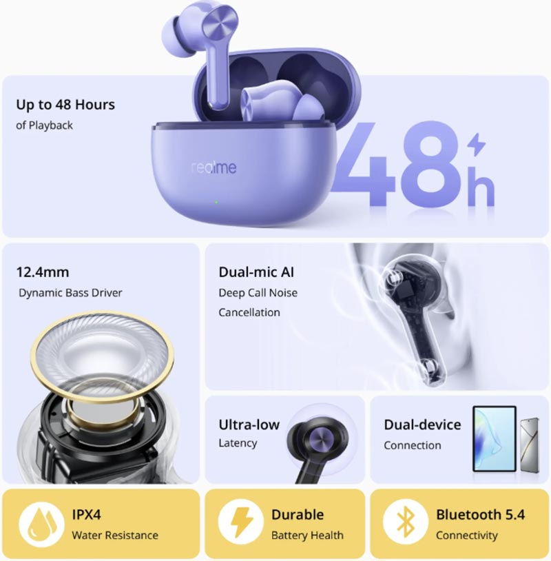 مشخصات ایرپاد realme Buds T200x