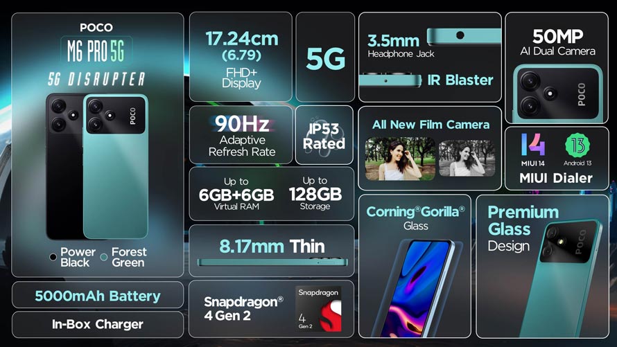 مشخصات فنی Poco M6 Pro