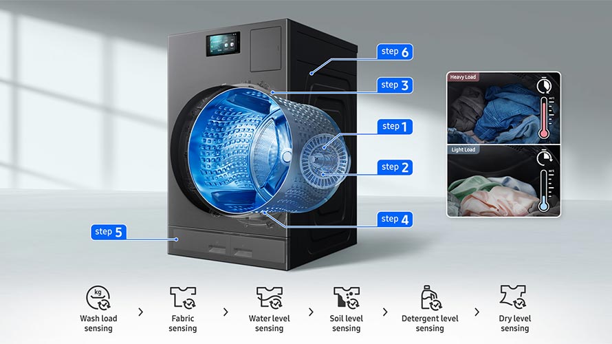 ماشین لباسشویی و خشک کن دومنظوره Bespoke AI Laundry Combo سامسونگ